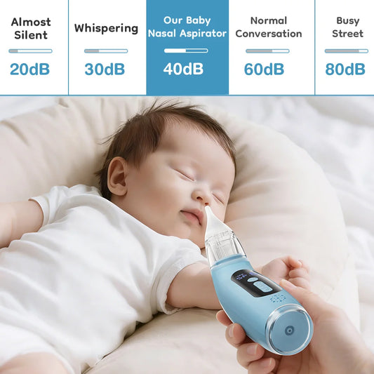 2-in-1 Baby Electric Nasal Aspirator & Nebulizer – 6-Speed Nose Cleaner with Music & Lights